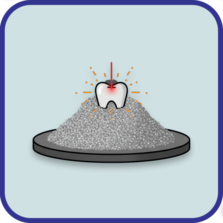 Dental Metal Powder